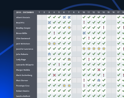 Enterprise time tracking system.